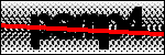 Text per identificar