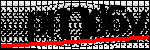 Text per identificar